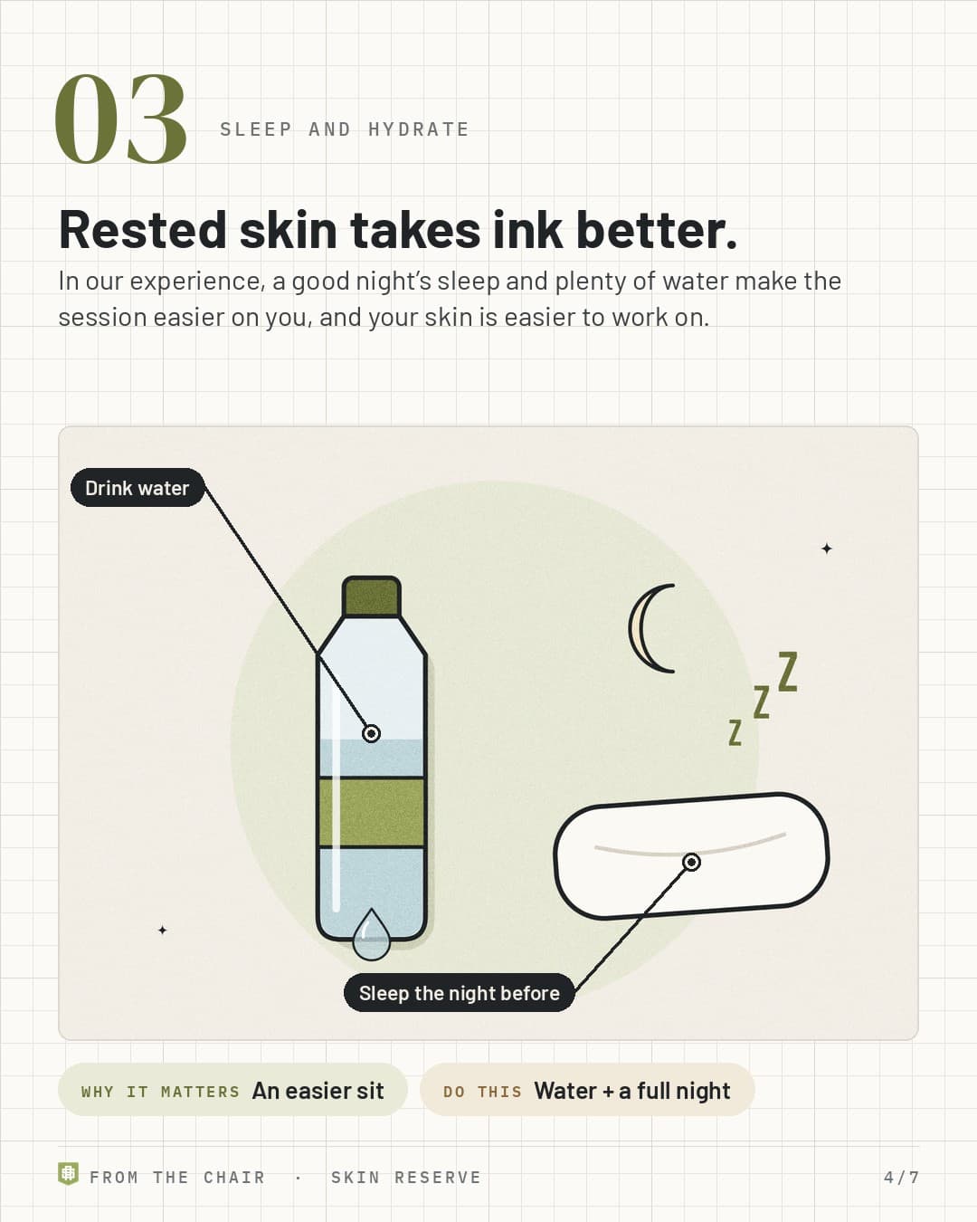 Sleep and hydrate: a water bottle, a pillow and a moon, labeled Drink water and Sleep the night before