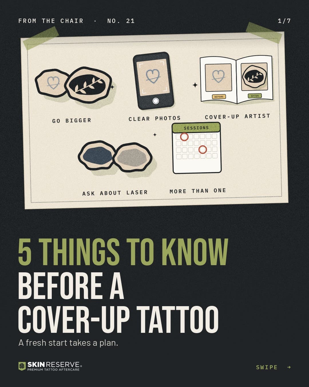 Cover: 5 things to know before a cover-up tattoo. A fresh start takes a plan