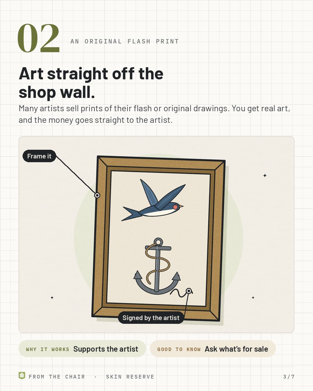Original flash print: a framed swallow and anchor flash sheet signed by the artist
