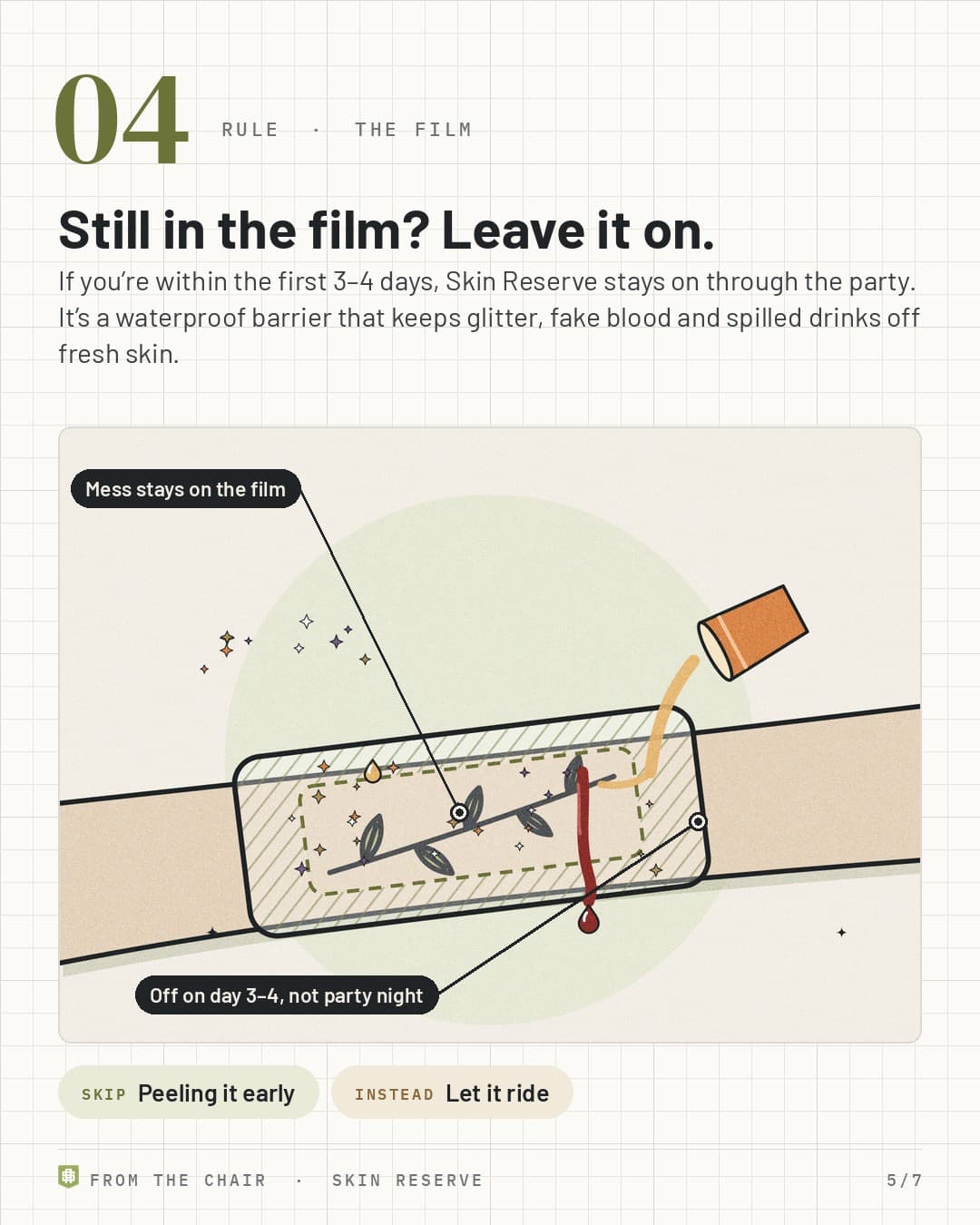 Rule 04, the film: glitter, fake blood and a spilled drink sitting on a healing film over a forearm tattoo, labeled Mess stays on the film and Off on day 3 to 4, not party night