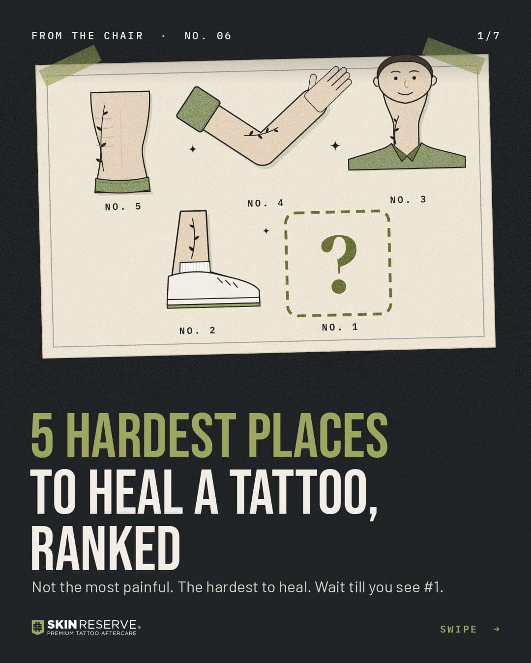 Cover: 5 hardest places to heal a tattoo, ranked. Not the most painful, the hardest to heal
