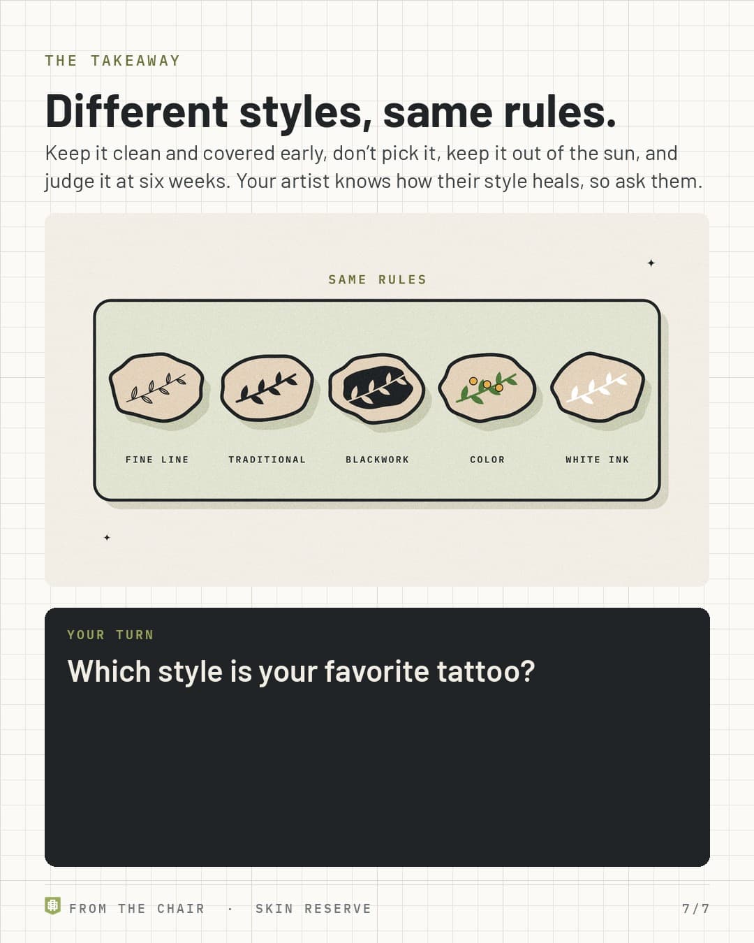 Takeaway: different styles, same rules, with all five styles side by side