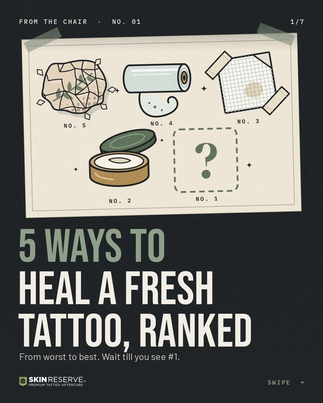 Cover: 5 ways to heal a fresh tattoo, ranked from worst to best