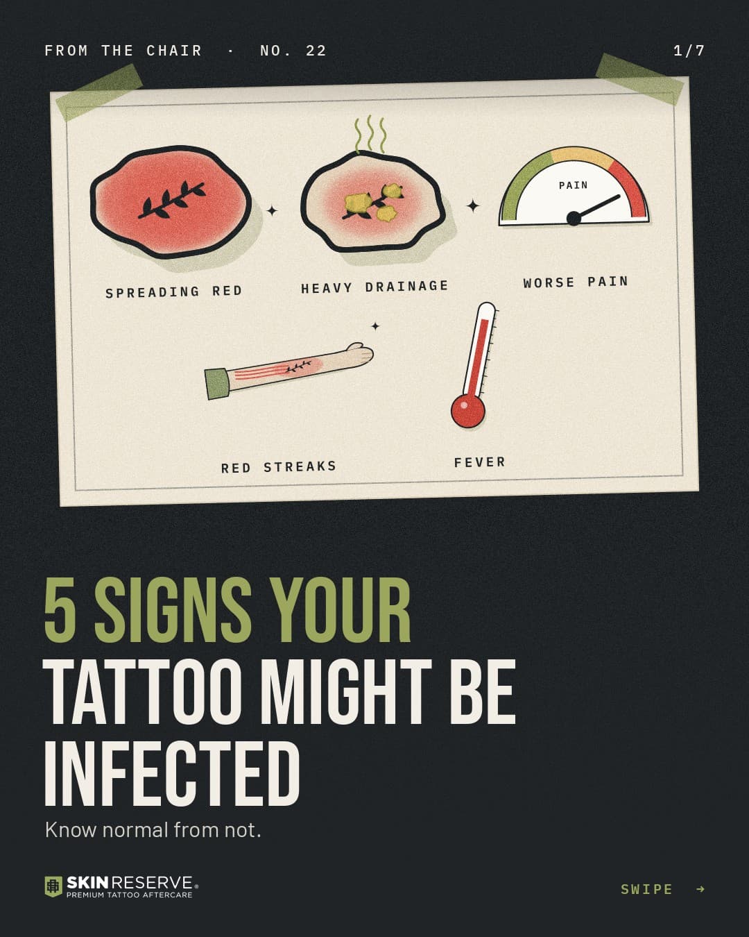 Cover: 5 signs your tattoo might be infected. Know normal from not