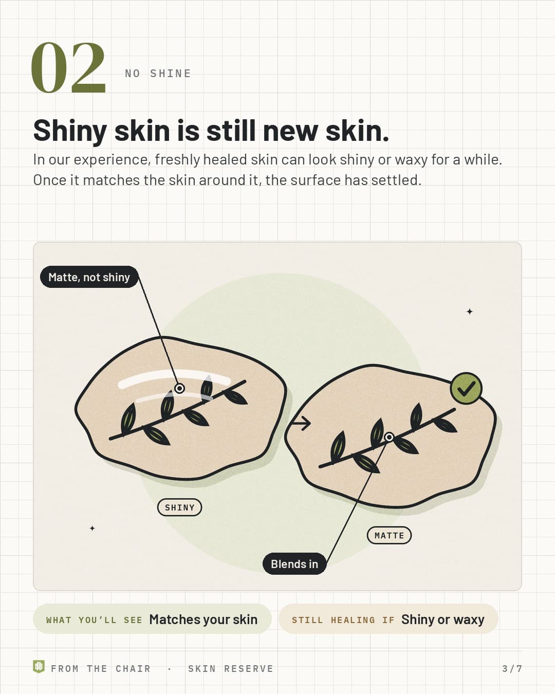 No shine: a shiny healing tattoo next to a matte healed one
