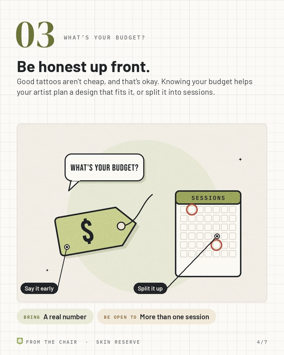 What's your budget: a price tag next to a sessions calendar