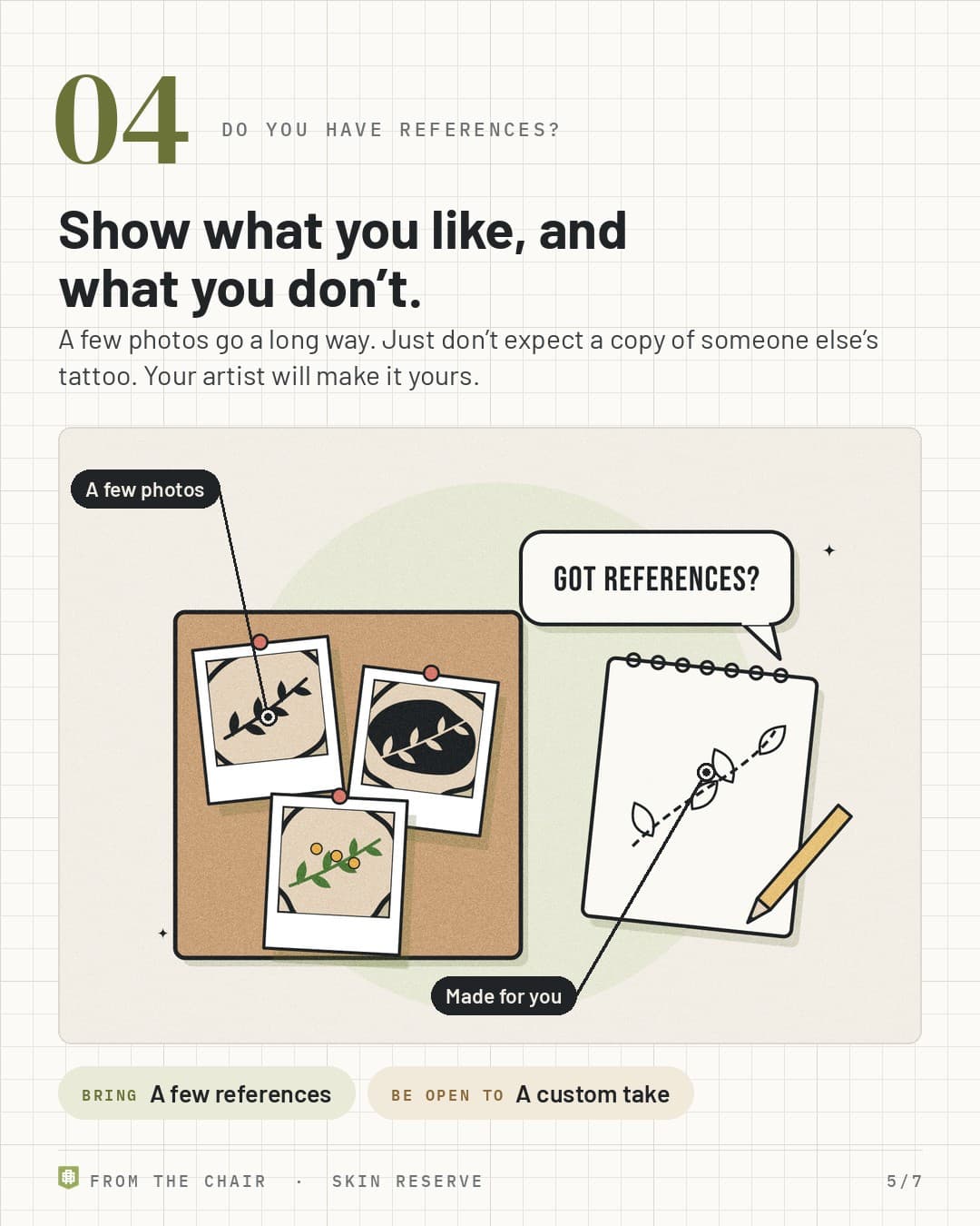 Do you have references: pinned tattoo photos on a corkboard next to a sketchbook