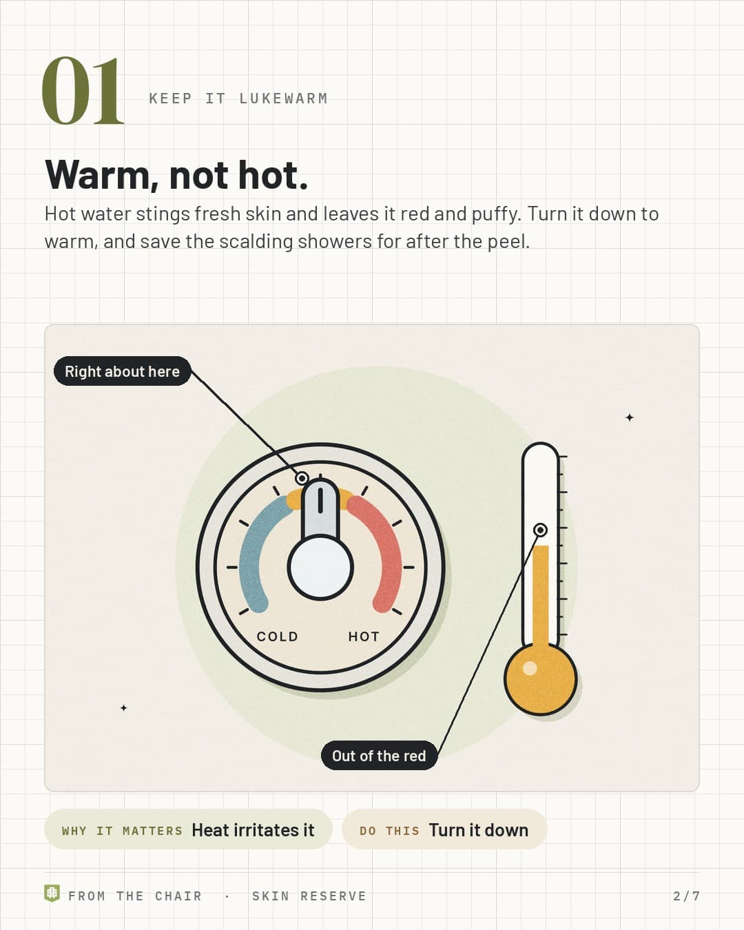 Keep it lukewarm: a shower dial set between cold and hot next to a half-full thermometer