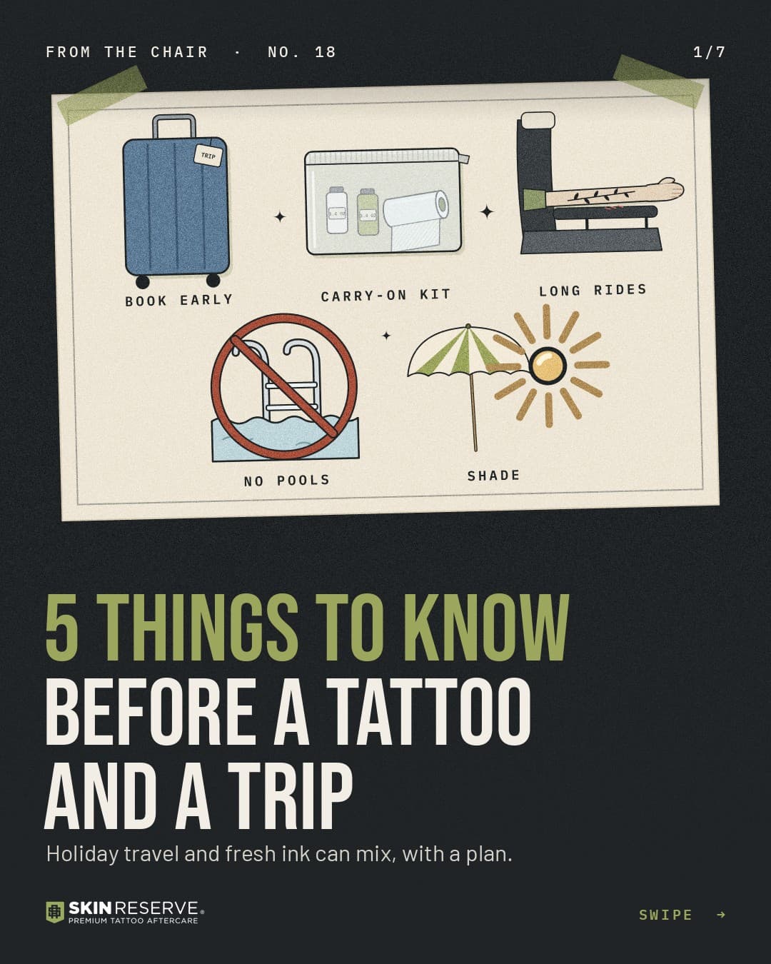Cover: 5 things to know before a tattoo and a trip. Holiday travel and fresh ink can mix, with a plan