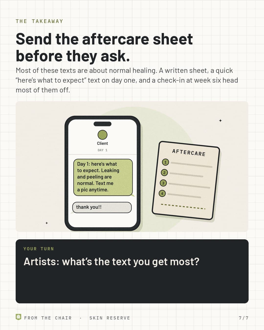 Takeaway: send the aftercare sheet before they ask, with a day one text and a printed aftercare card