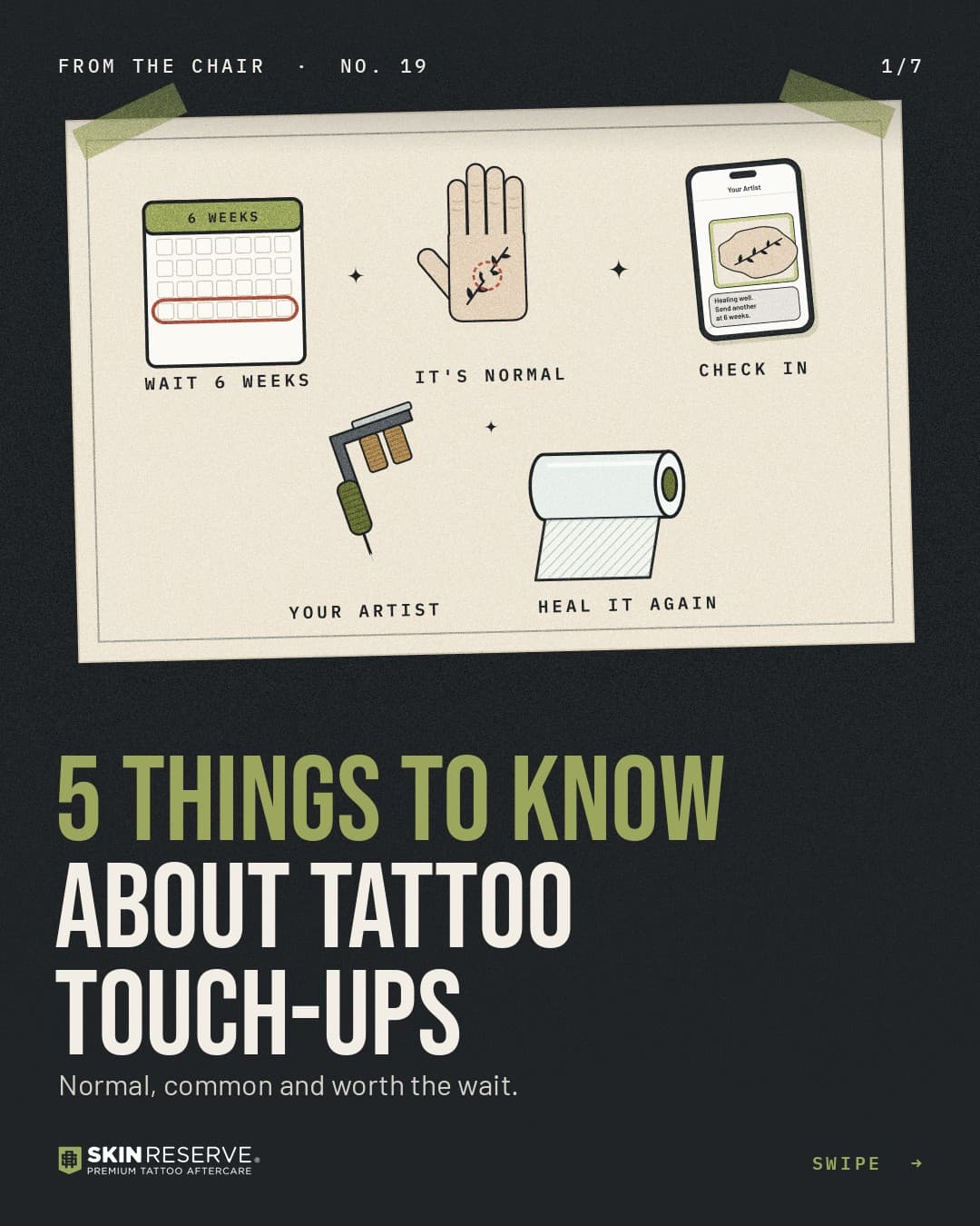 Cover: 5 things to know about tattoo touch-ups. Normal, common and worth the wait