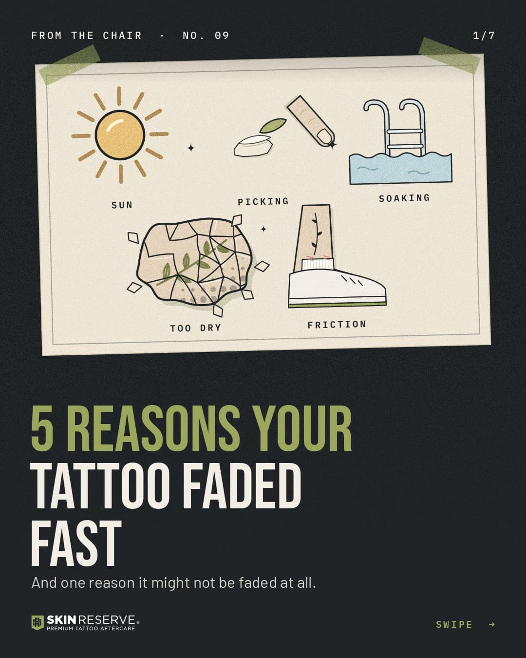 Cover: 5 reasons your tattoo faded fast, and one reason it might not be faded at all